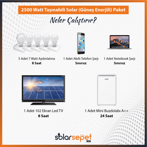 2500 Watt Taşınabilir Solar (Güneş Enerjili) Paket