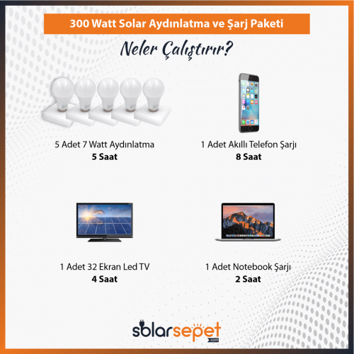 300 Watt Solar Aydınlatma ve Şarj Paketi