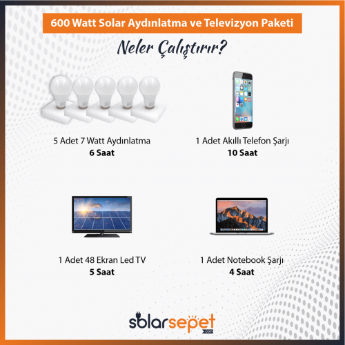 600 Watt Solar Aydınlatma ve Televizyon Paketi